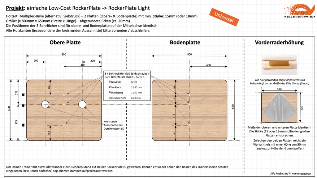 RockerPlate Universal Vorlage