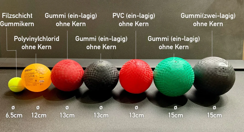Verschiedene Bälle im Test